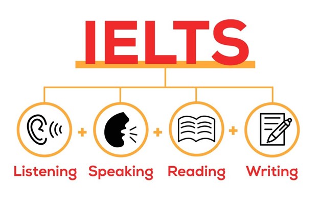 Tận dụng thời hạn 2 năm của chứng chỉ IELTS như thế nào?