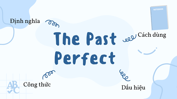 Thì Quá khứ hoàn thành (The Present Perfect) là gì?