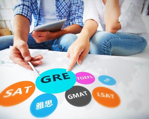 GRE - Graduate Record Examinations
